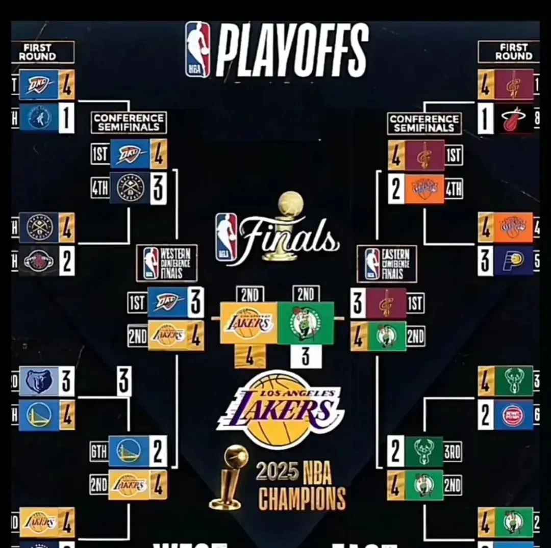 雄鹿力克湖人，取得四连胜