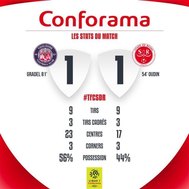 乐鱼官网-南特客场失利，主教练表示回去总结反思